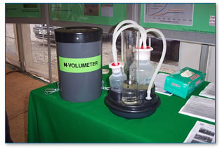 Manure Testing Kit